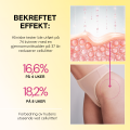 24-uurs anti-cellulite behandeling + scrub met caffeine!